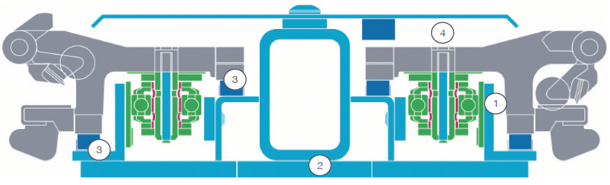 2000 rail section 2000 rail section